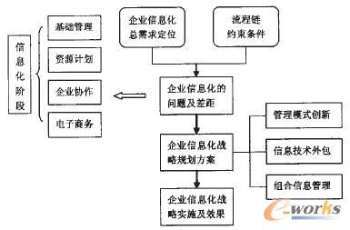 新闻配图